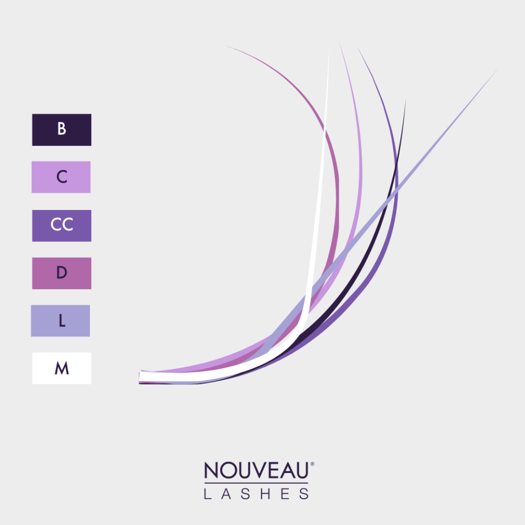 Wimpern M Schwung | Seide Matt | 20 Reihen Diese Volumen-Wimpernverlängerungen sind perfekt für Ihre Global Volume-Behandlungen oder andere Volumen-Wimperntechniken, da sie unglaublich einfach aufzufächern sind. Die tiefschwarze Farbe und der ultramatte L