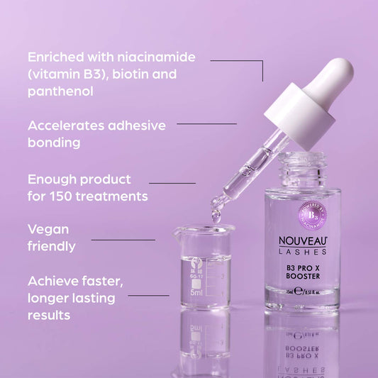 B3 Pro X Booster – Produktansicht