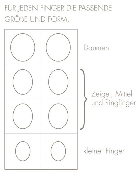 Bio Sculpture-French Schablonen (4 Stück)-3