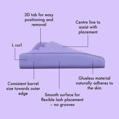 LVL Hybrid Smart  Shields