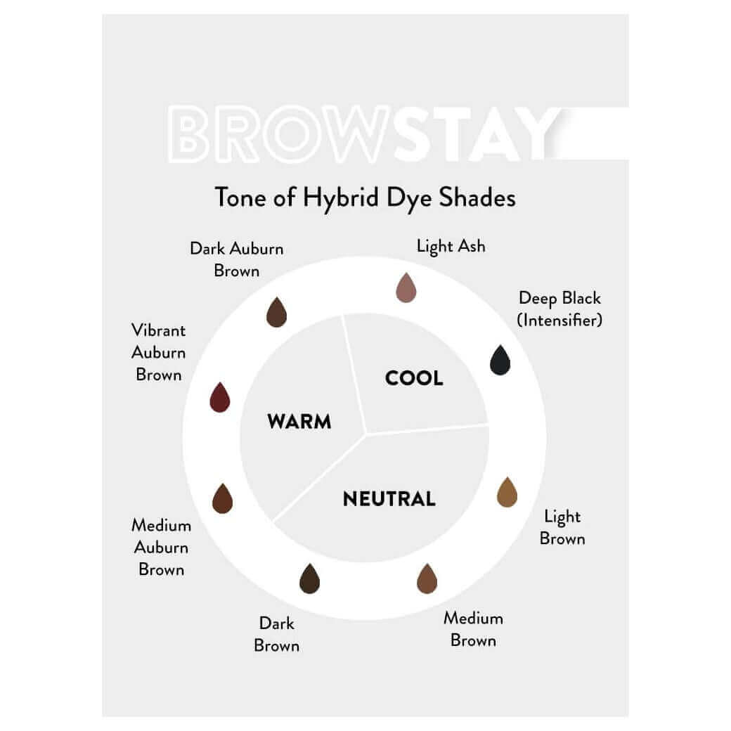 BrowStay Hybrid Dye BrowStay Hybrid HD Brows